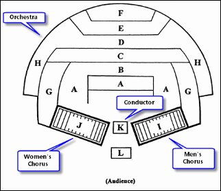 LilleSeating